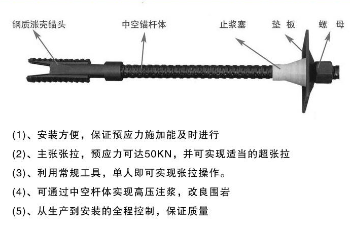 影响普通中空注浆锚杆托盘测定质量的因素