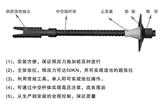 影響普通中空注漿錨桿托盤測定質量的因素