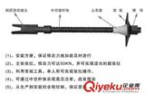 插入式中空錨桿