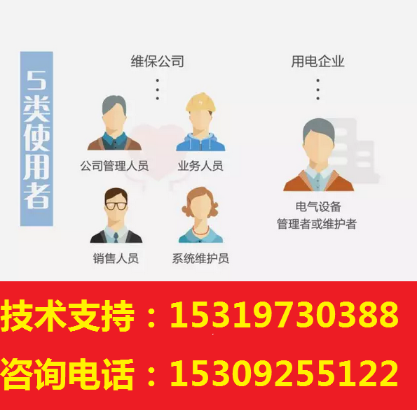 CX-DZX系列间隔状态显示仪