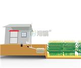 旱廁改造三格化糞池2.5立方施工方案（圖片價格品牌廠家）港騏