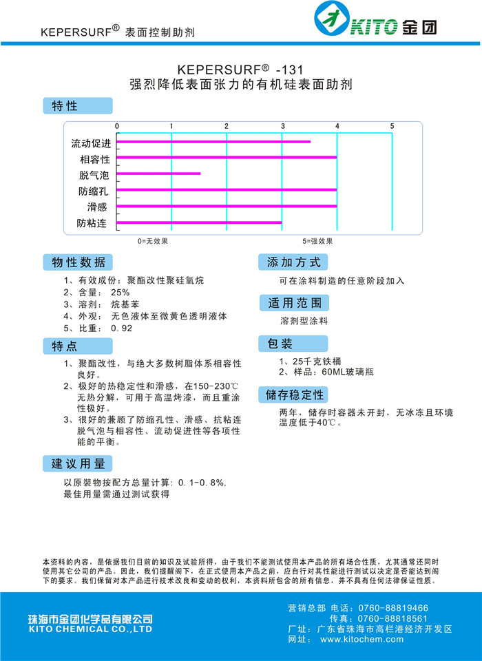 强烈降低表面张力的有机硅表面助剂_物美价廉【金团化学品】