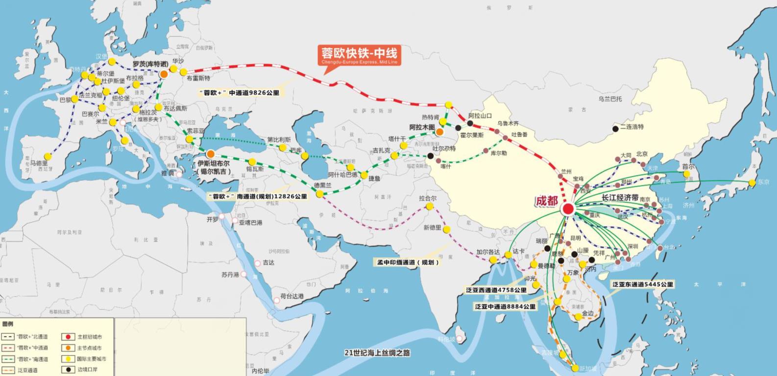 国际货代物流公司