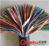 你知道沈陽通信電纜到底是什么嗎？