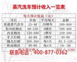 蒸汽移動洗車機廠家_凱萊利蒸汽洗車機加盟條件