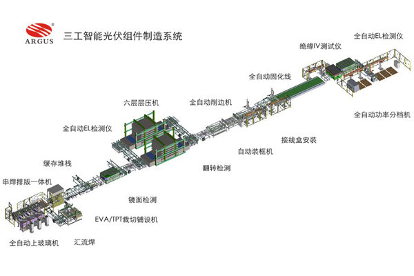 株洲200MW光伏组件生产线厂家直销