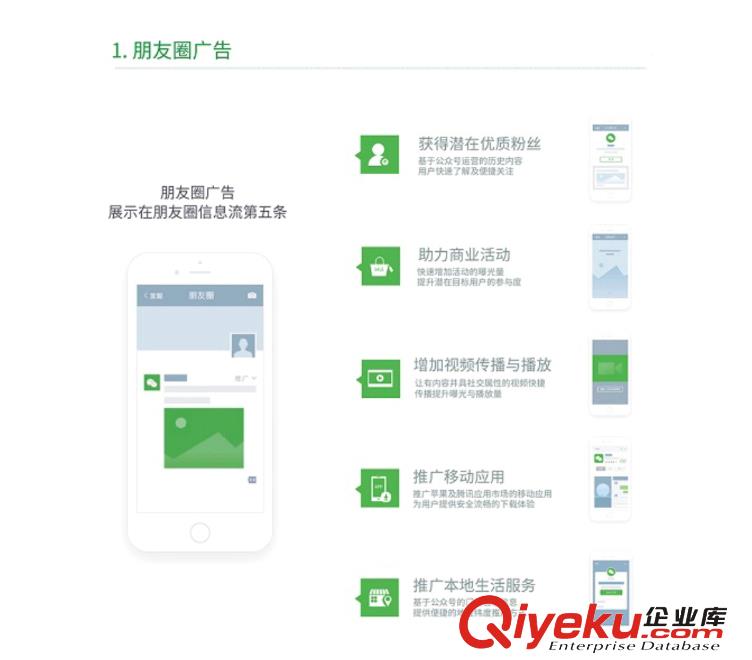 微信朋友圈出現的推廣的廣告怎么做？13940145456