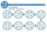 陽江真全糧酒業節日定制酒聯系方式
