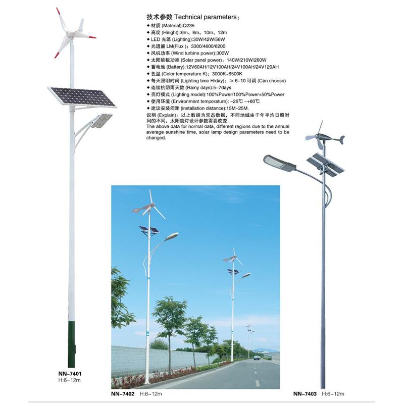 谈谈影响LED路灯灯具价格的因素