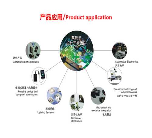 8位单片机方案设计开发型号
