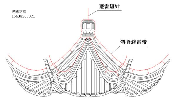 甲级防雷检测资质公司避雷针安装工程施工CMA防雷资质厂家