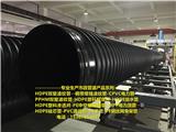 湘鄉(xiāng)鋼帶管