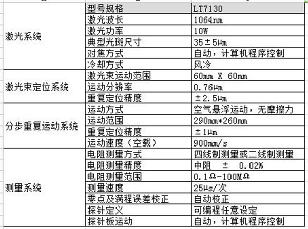 长春三工激光汽车油位传感器激光修阻机可靠性高