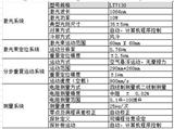 南昌三工激光DC/DC電源激光調(diào)阻機可靠性高