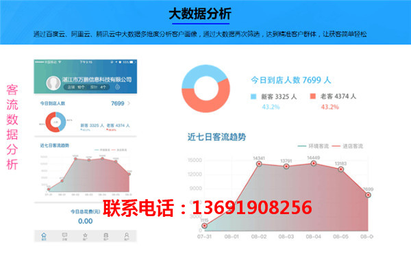 万鹏盒子_区域精准营销_与潜客定向营销xxx沟通-湛江市万鹏信息科技