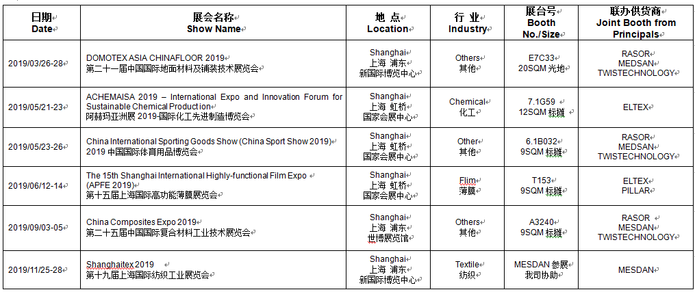 我司于2019年将参加下列展会及研讨会