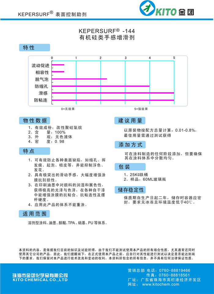 供应有机硅类手感增滑剂【金团化学品】