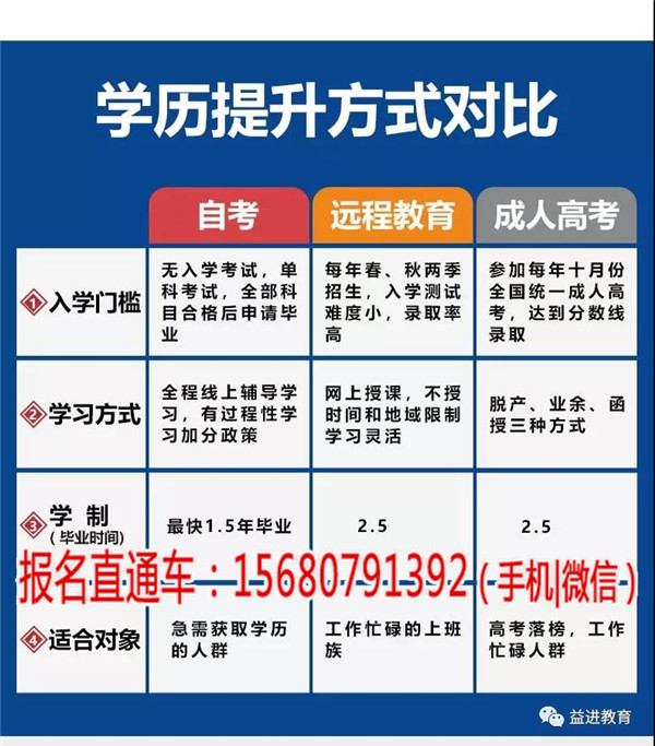 金牛区成人大专现在哪里可以报名