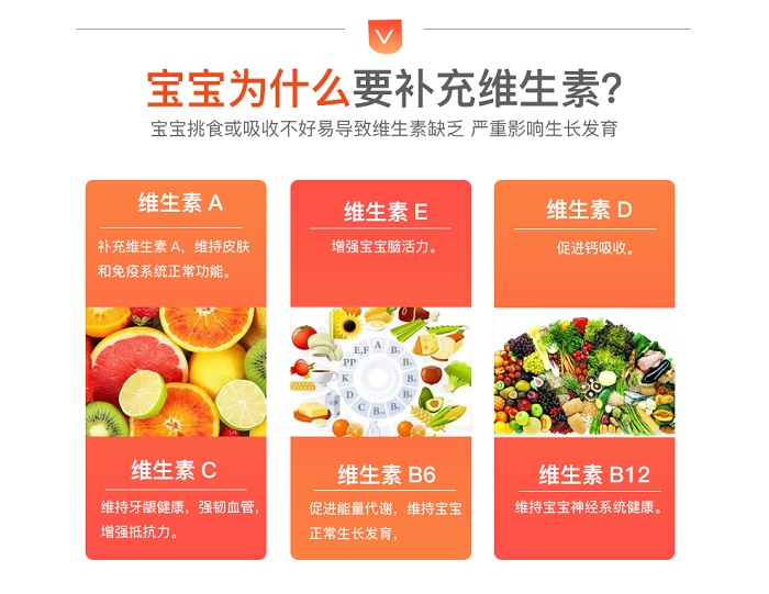 美国进口的儿童膳食补充剂哪个牌子儿童可以吃？