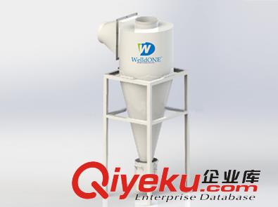 你知道沈陽旋風除塵器的種類嗎
