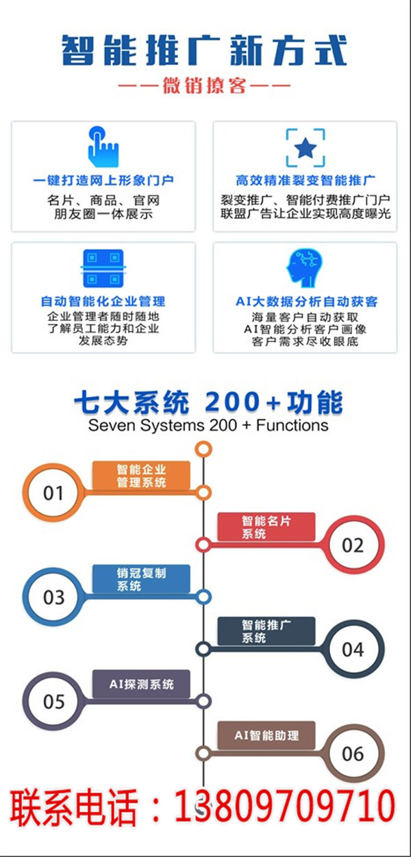 人工智能名片有没有前景_微销锁客智能名片好不好