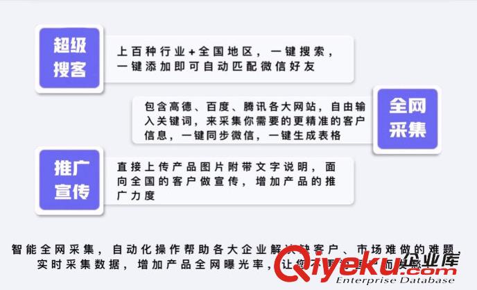 百年磨一“客源匯”揭秘客源匯是如何改變千年傳統(tǒng)的營銷方式！??！