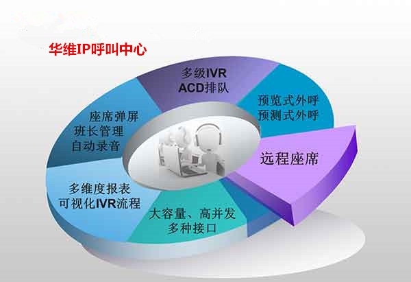 别挑了！您喜欢的在这里，华维说明书实惠！！