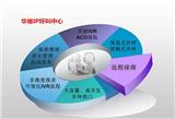 別挑了！您喜歡的在這里，華維說(shuō)明書(shū)實(shí)惠??！