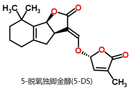 中国品篇章，维百瑞生物解读赤霉素检测