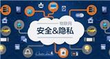 醫(yī)療系統(tǒng)真實(shí)有效的輔助診療系統(tǒng)