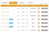 北京小額理財品就選家家財富P2P網平臺，成就北京理財平臺行業領