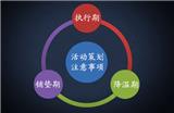 活動策劃的注意事項