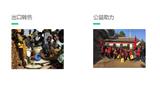 線上線下都有好口碑,舊衣物回收就看準(zhǔn)超級(jí)想網(wǎng)絡(luò)