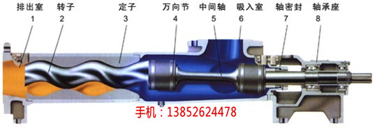 泰州不锈钢螺杆泵报价