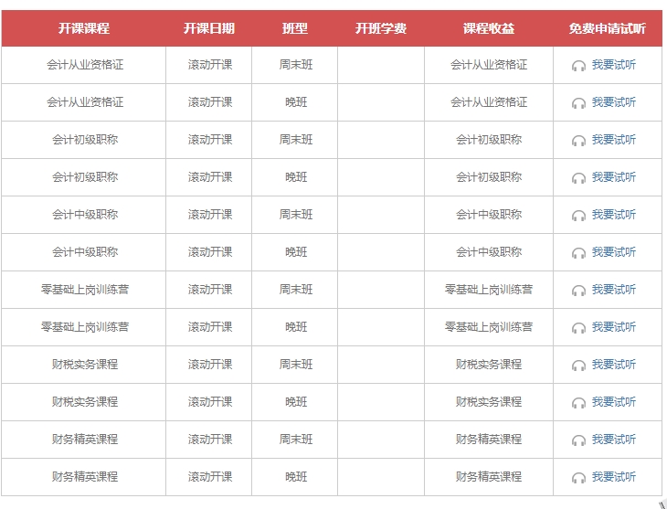 蔚翰会计如何持较长使用寿命， 蔚瀚会计在线培训价格行情