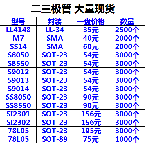 二极管SAM LL-34 三极管SOT-23 SOT-89