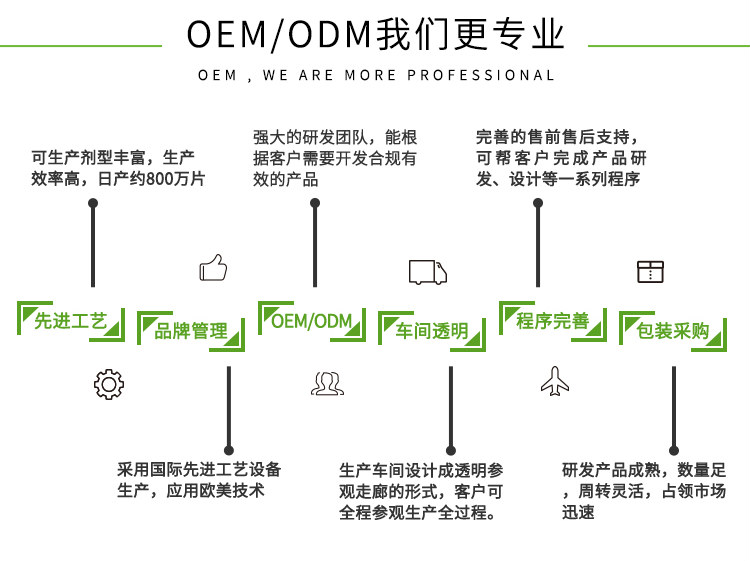 压片糖果oem代加工_片剂odm贴牌_济南健之源