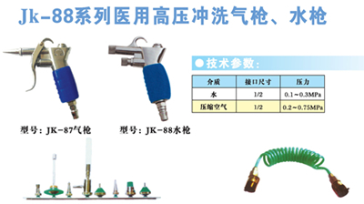 醫用高壓水槍，噴槍