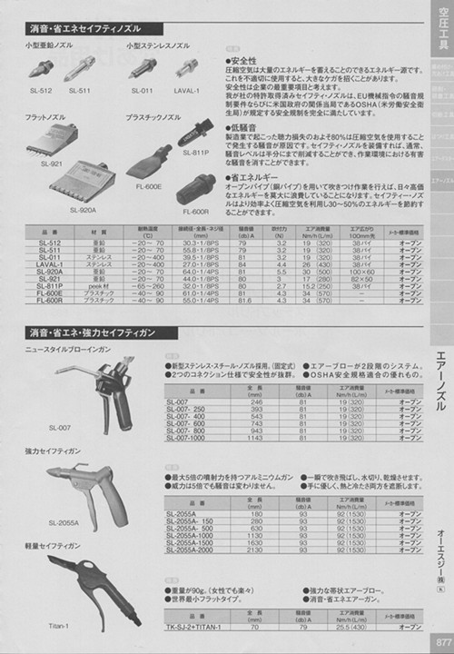 SILVENT空气喷嘴 喷枪直销南京园太