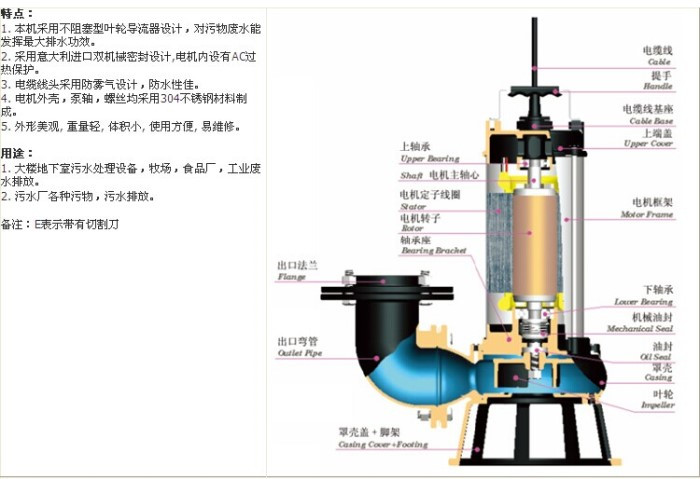  高压污水泵_大流量不锈钢专用泵_城市排污系统专业泵