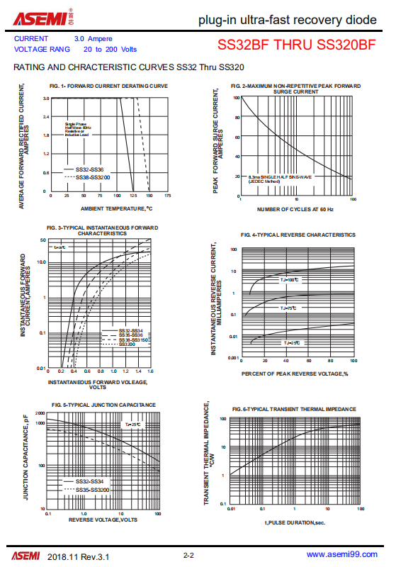 SS320BF二极管ASEMI(SMBF)PDF技术资料下载