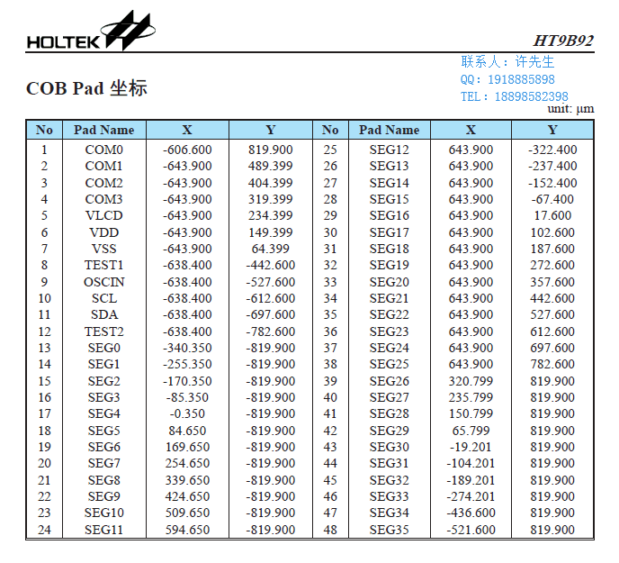 原廠直銷HT9B92 TSSOP48，HT9B92中文PDF資料下載