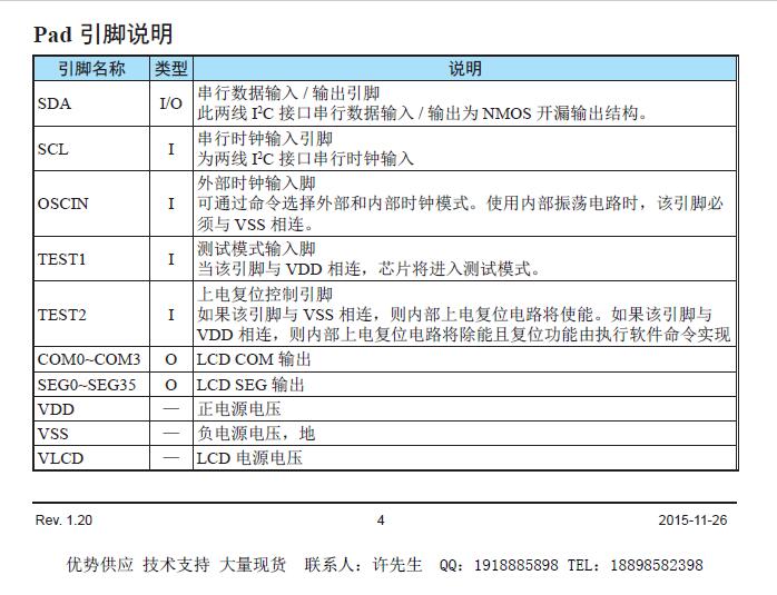 原廠直銷HT9B92 TSSOP48，HT9B92中文PDF資料下載