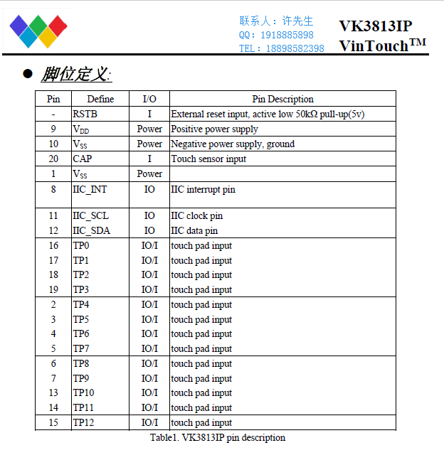 I2C接口觸摸感應滑條VK38系列--獨立按鍵輸出：Mutiple以及Single