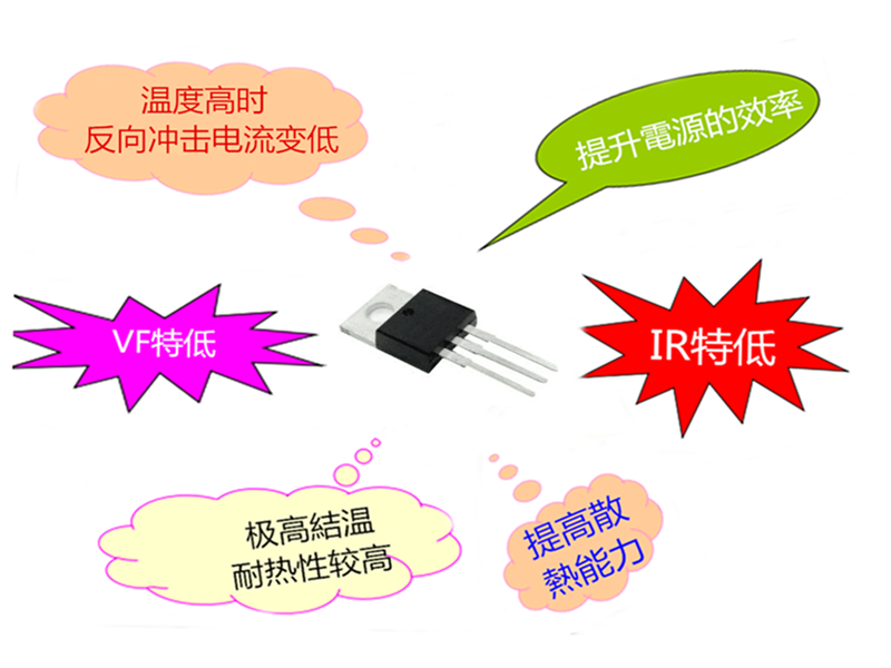 肖特基二極管PTR10100CT 銀聯寶科技