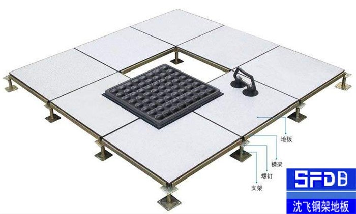 沈飛防靜電|機房全鋼防靜電地板|湖南全鋼防靜電地板