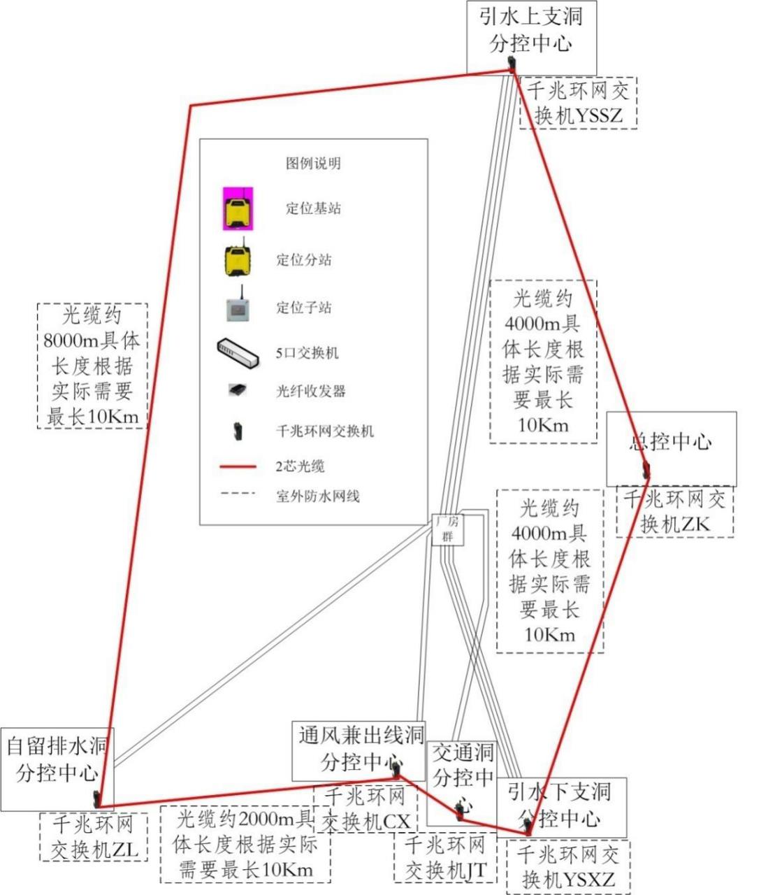 智能电站人员定位系统哪家好