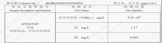 全自动工业废水处理装置价格