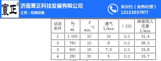 HME檢測設備價格_HME檢測設備_寰正科技(圖)