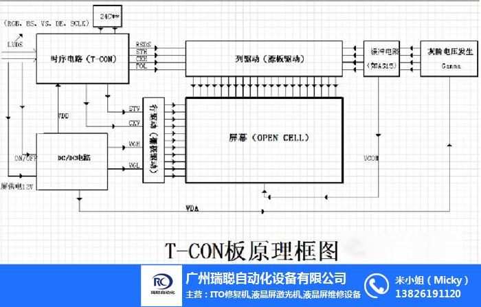 液晶屏熱壓機_液晶屏_瑞聰自動化(查看)